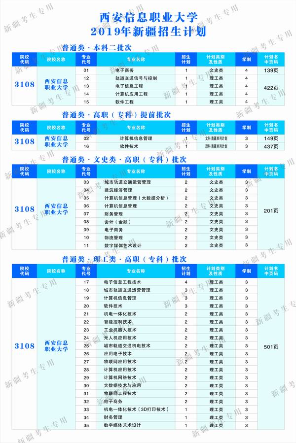 437必赢会员中心-新疆考生专用-水印0000.jpg