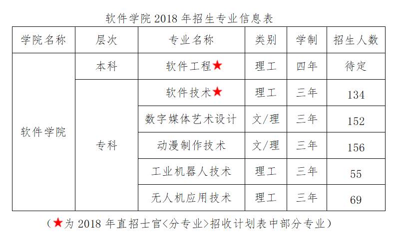 QQ截图20180724140831.png